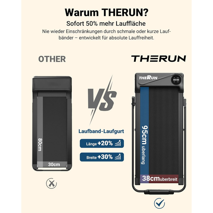 Складана бігова доріжка THERUN Walking Pad, компактний тренажер для ходьби, до 10 км/год, темно-синій