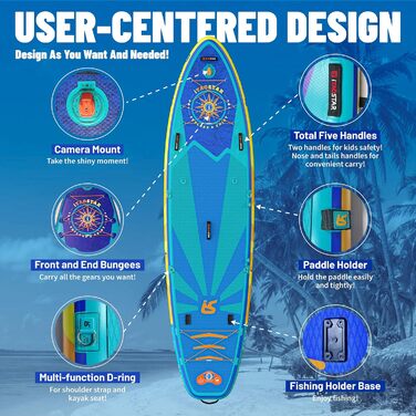 Надувна SUP-дошка iTAOSTAR Journey 86/89 см, широка, комплект аксесуарів, для йоги та початківців
