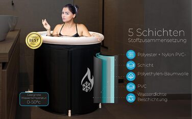 Ванна для криотерапії Retino™ XXL з кришкою, сидінням та термометром (Wim Hof Method)