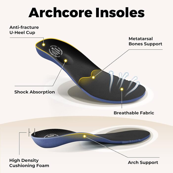 Жіночі кросівки FitVille V3: зручні, дихаючі, широкі (38 EU) для ходьби, фітнесу, занять спортом та активного відпочинку. Чорний колір