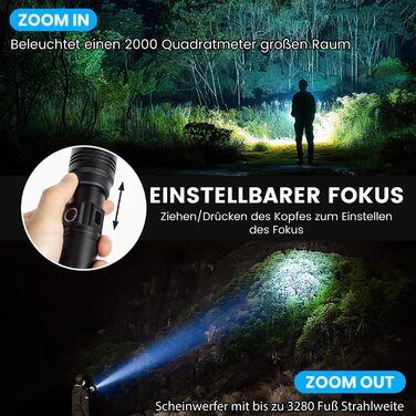 LED ліхтарик LEKIA PHM-30W: 500000 люменів, USB-C, військовий, 5 режимів, IPX6, Zoom, для кемпінгу та надзвичайних ситуацій