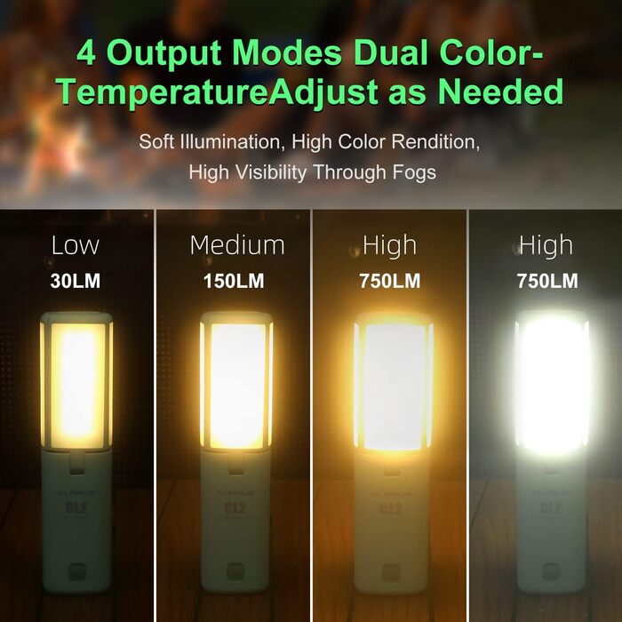 Ліхтар кемпінговий Klarus, 10000 mAh, 750 Lumen, 8 режимів, IPX5, зелений