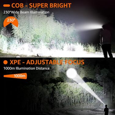 LED налобний ліхтар з акумулятором, надяскравий, широкий кут 230°, регульований фокус, 30 годин роботи, 7 режимів з датчиком руху, водонепроникний, легкий, для бігу, кемпінгу, риболовлі, 1 шт.