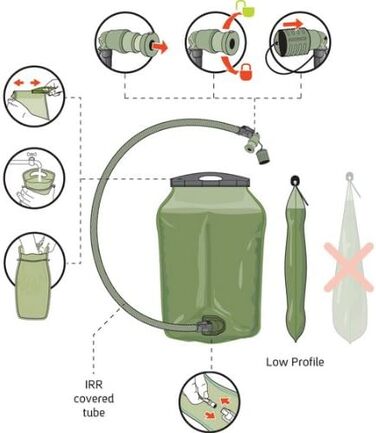 Тактичний гідратор ILPS Armor System з питною трубкою, універсальний розмір, чорний