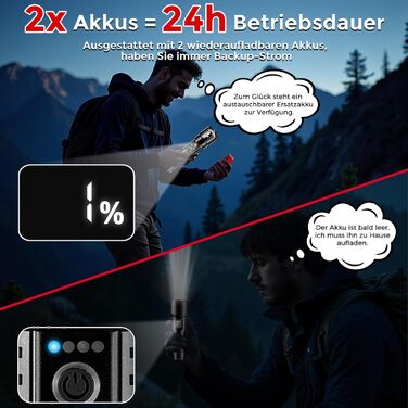 Тактичний ліхтарик Shadowhawk 500000 Lumen: 1000м дальність, 24г роботи, LCD-дисплей, для кемпінгу, туризму, надзвичайно яскравий