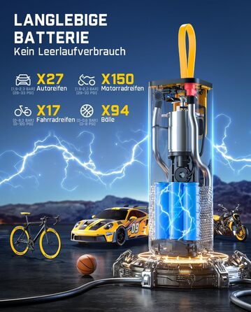 Електричний портативний компресор Fanttik X9 APEX 150 PSI з підсвіткою та Powerbank, швидке накачування шин для авто, мотоциклів, велосипедів і м'ячів