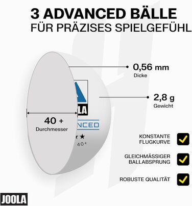 Набір для настільного тенісу JOOLA Hugo Calderano Edge: 2 ракетки + 3 м'ячі + чохол - 6 предметів