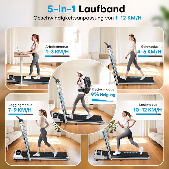 Біговий доріжка для дому 5-в-1, складаний, з підйомом до 9%, потужність 2.75HP, 12 HIIT програм, дистанційне керування та додаток, до 160 кг, срібно-блакитний