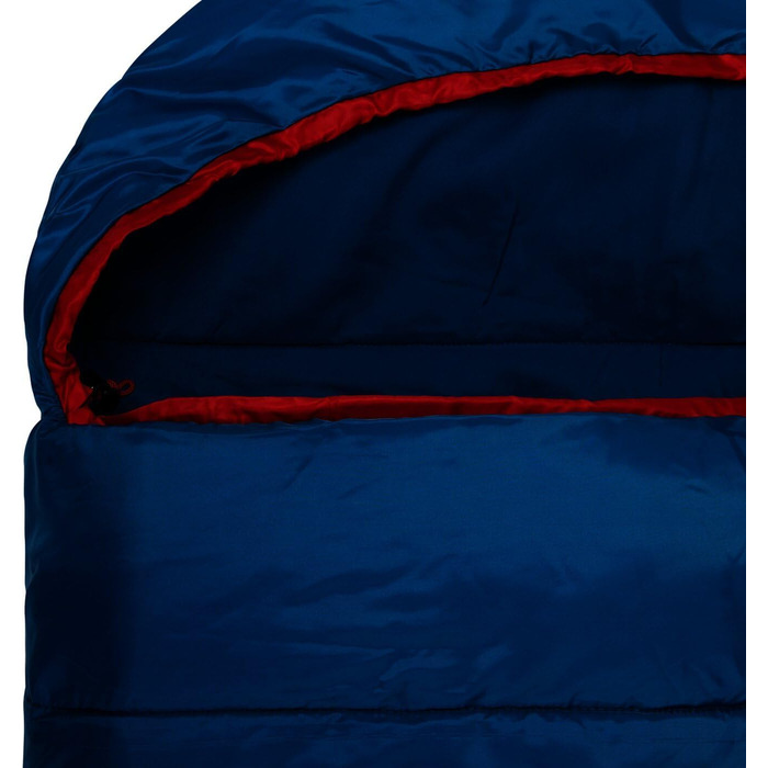 Сплячий мішок McKinley Camp Comfort 5 BluePetrol/BluePetrol 195 см - для кемпінгу та відпочинку