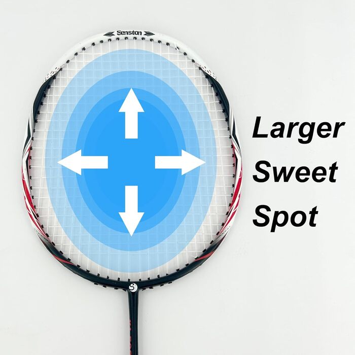 Набір для бадмінтона Senston: ракетки з карбону, сумка та 6 воланчиків, червоний/синій