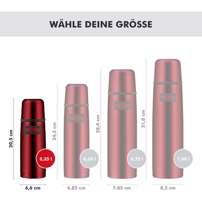 Термос Thermos Light & Compact з нержавіючої сталі, 0.35 л, Cranberry Red Polished