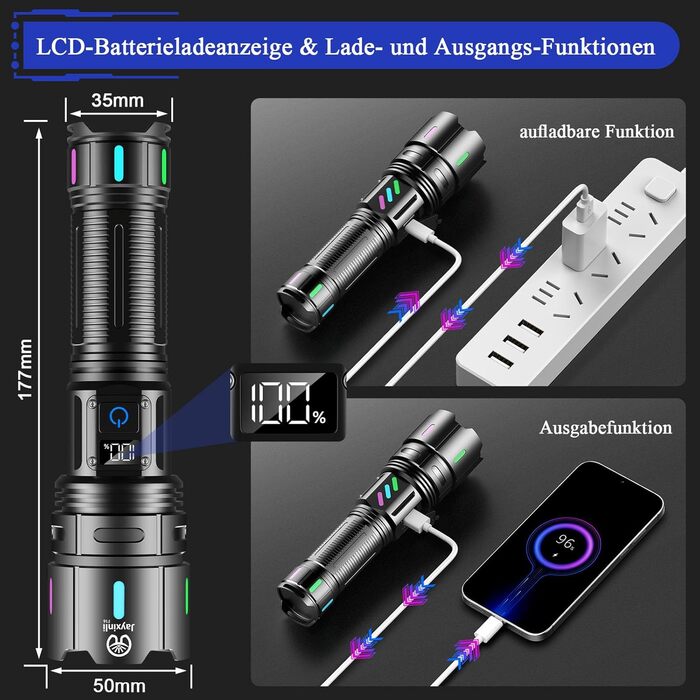 Ліхтарик LED Jayxinli 1000000 люмен, акумуляторний, з LCD-дисплеєм, зумом, 5 режимів, IP67 водонепроникний, для кемпінгу та активного відпочинку, чорний