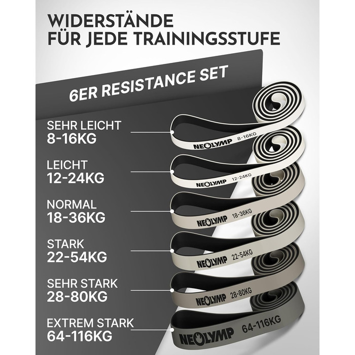 Резинки для фітнесу Neolymp: набір 6 шт. з електронною книгою | Латекс, 8-116 кг