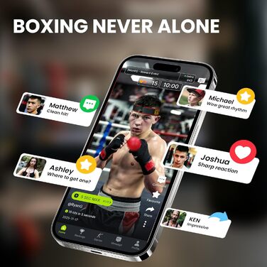 Рефлексбол Reflexball - набір 4 м'ячі + 2 пов'язки для тренування реакції, координації та швидкості. Чорний, жовтий, червоний, зелений