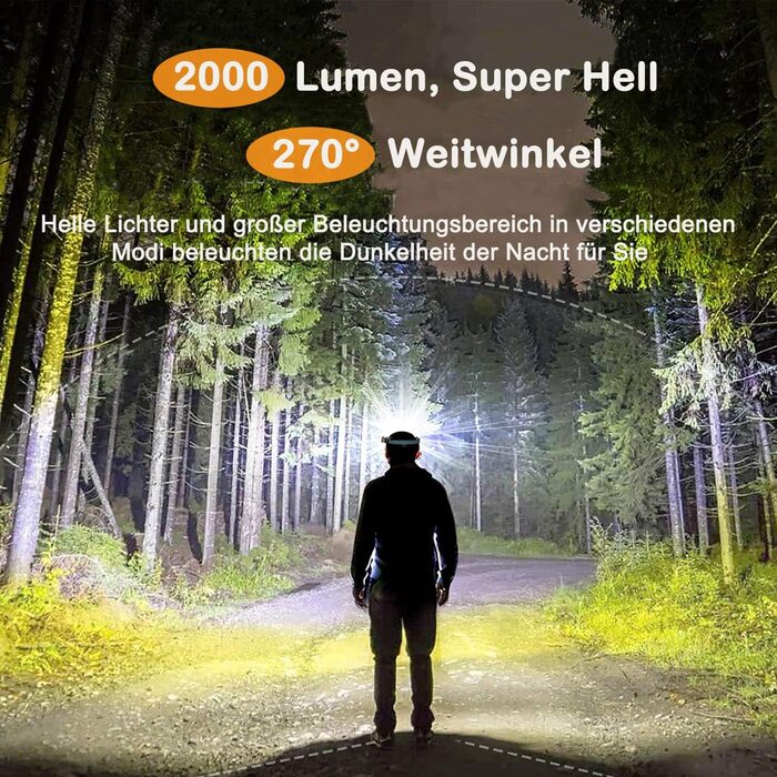 LED налобний ліхтар XPG + COB 10000 люменів з датчиком, водонепроникний IPX6, 270° регульований, 7 режимів. Для бігу, їзди на велосипеді, кемпінгу, походів.