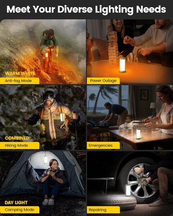 Ліхтар для кемпінгу Glocusent: 1200 люмен, водонепроникний IP68, 80 годин роботи, 5 режимів, SOS, для походів та відпочинку на природі (зелений)