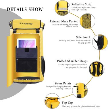 Водонепроникний рюкзак IDRYBAG для чоловіків 45L, 25L, для каякінгу та піших прогулянок, жовтий
