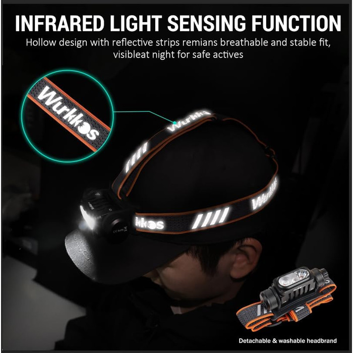 Wurkkos HD16: Потужна налобний ліхтар з регулюванням яскравості, 2500 люменів, USB-C, червоне світло, водонепроникний, для бігу, походів, кемпінгу