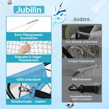 Ворота для футболу Jubilin, 3 режими, для саду, дитячі, розкладні, з 6 мішенями, сумка, 120 x 90 x 90 см, поліестер