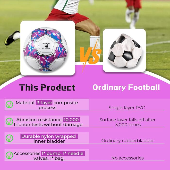 Дитячий футбольний м'яч розмір 5, рожевий, з насосом, сіткою та сумкою. Стандартний тренувальний м'яч з шкіри для дітей.