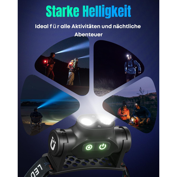 Фронтальний ліхтар Pawfly LED перезарядна, надяскравий, 4 режими, сенсор, магніт, IPX4, вологостійкий, для бігу, кемпінгу, риболовлі