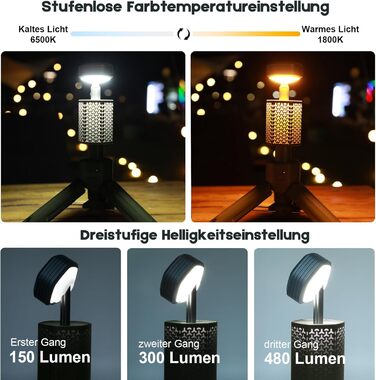 Налобний ліхтар-телескоп, 10500mAh, перезаряджається, водонепроникний, з магнітом, чорний/зелений