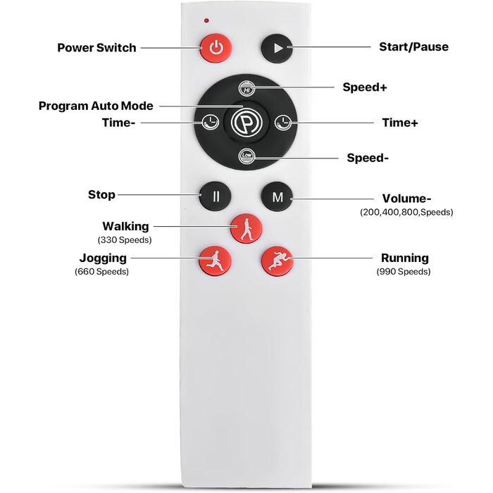 Платформа для вібраційного масажу: лімфодренаж, схуднення