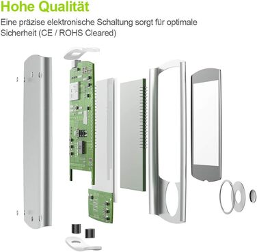 AUVON TENS пристрій: електростимулятор для зняття болю з 24 програмами, 2 канали та 10 шт. електродів преміум-якості