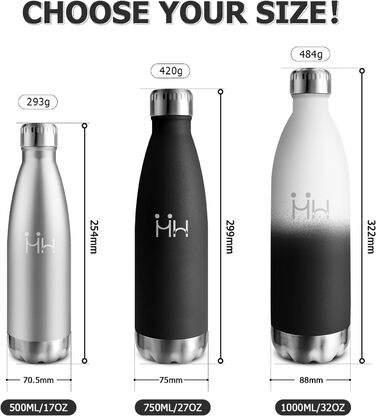 Термос-пляшка 1000 мл, ізольована фляка з нержавіючої сталі, без BPA, пляшка для води, не протікає, з подвійними стінками, для газованої води, підходить для університету, роботи, подорожей, спорту, активного відпочинку, для хлопчиків та дівчаток, темно-зе