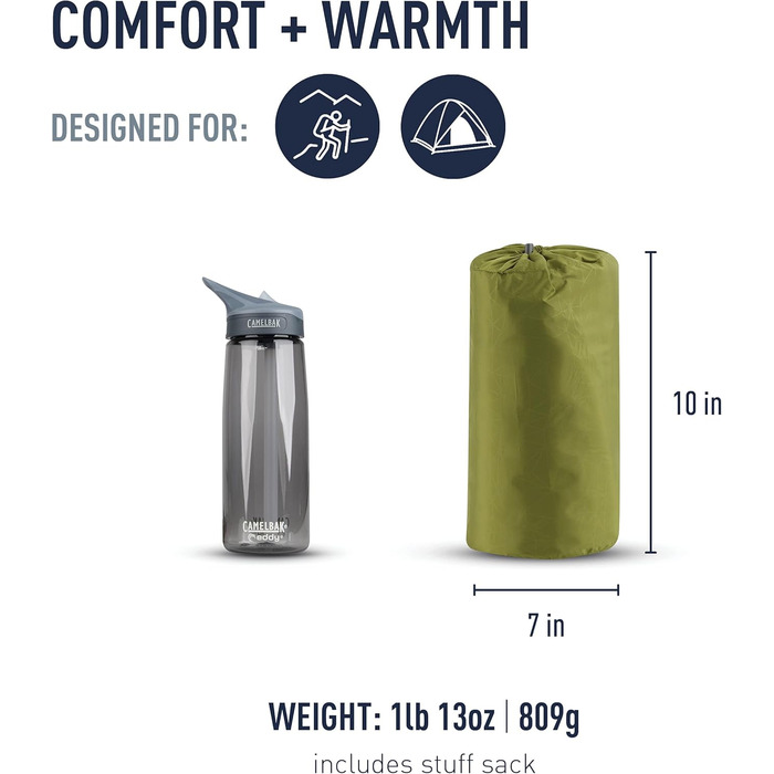 Каремат самонадувний Sea to Summit Camp Konisch для кемпінгу та туризму 72x20x1.5 см