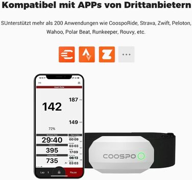 Пульсомір COOSPO H808S з ANT+/Bluetooth, водонепроникний IP67, сумісний з Polar, Wahoo, Garmin, Zwift, Strava