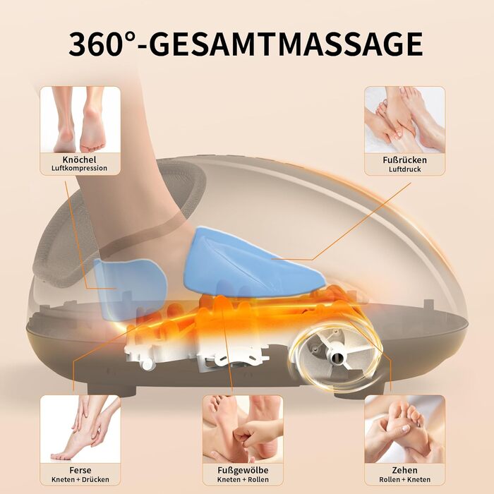Електричний масажер для ніг Breo з підігрівом, Shiatsu, розминання та компресія, до 46 розміру взуття