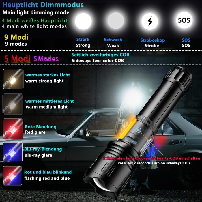 LED ліхтарик ASORT L2: тактичний, 9 режимів, COB, USB, водонепроникний IPX6, для кемпінгу, риболовлі та активного відпочинку