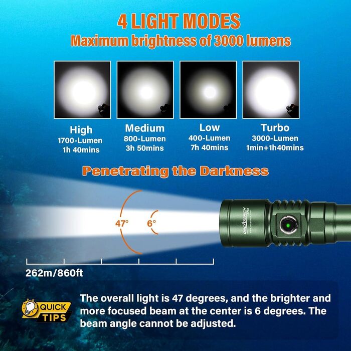 Ліхтар під водою ORCATORCH DC710 LED 3000 Люмен, USB-C, IP68, 150м, зелений