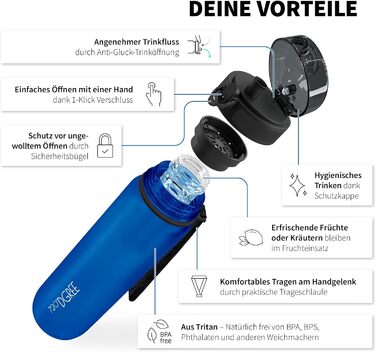 Бутилка для води 720°DGREE uberBottle 650 мл SoftTouch з фруктовим контейнером, тритановий, BPA-free, для дітей, школи, спорту, фітнесу, синя, ударостійка, не протікає
