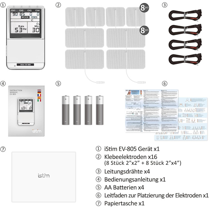 iStim EV-805 TENS EMS: 4-канальний апарат для електростимуляції та масажу - зняття болю в спині, шиї, плечах, ногах. Комплект з 16 електродів та батарейками AA