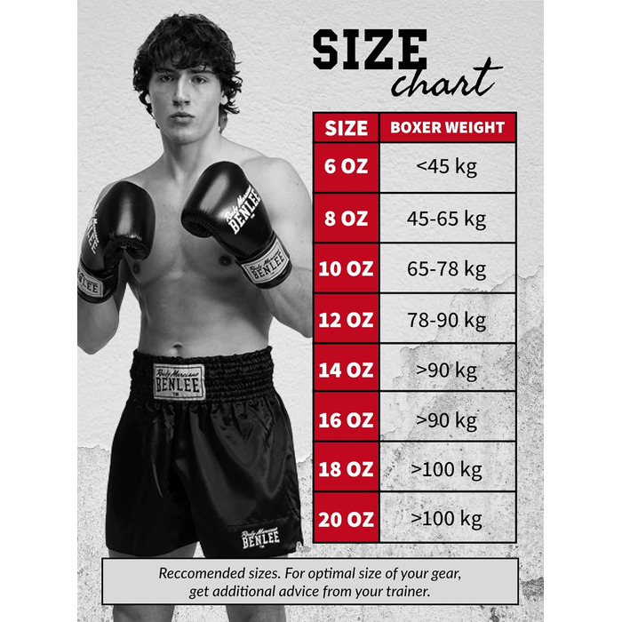 Боксерські рукавички BenLee Typhoon 08 oz Red/Black з натуральної шкіри