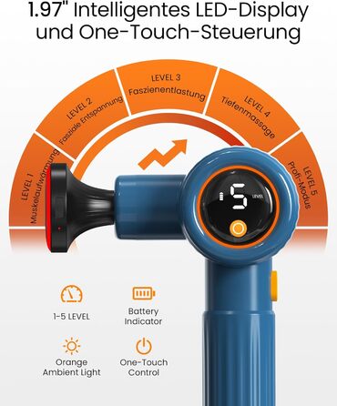 Масажний пістолет Napre з підігрівом та червоною світлотерапією для м'язів спини та шиї, з подовжувальною ручкою та 3 кутами нахилу