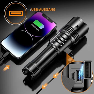 Тактична ліхтарик Relybo: перезарядна, 1000000 люмен, 9 режимів, COB бічне світло, USB-C, для кемпінгу та надзвичайних ситуацій