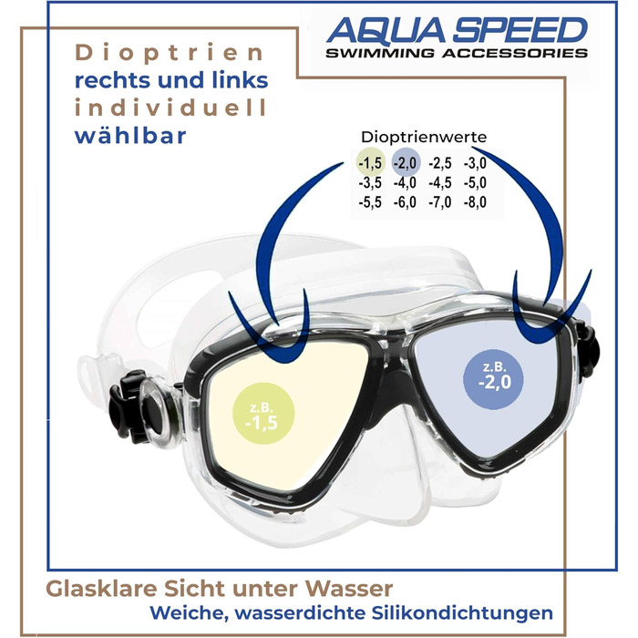 Плавальна маска Aqua Speed VISION/07 з коригуючими та звичайними лінзами для дайвінгу
