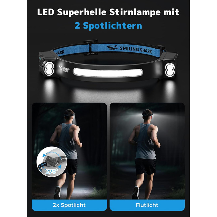 Налобний ліхтар Smiling Shark 2400mAh з 315° поворотом, 2 світлодіоди, сенсор руху, мультимодний, для кемпінгу та туризму