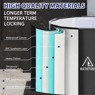 Портативна складана ванна для дорослих STARBRILLIANT (80x66 см) — крижана ванна для відновлення м'язів, SPA та загартовування, чорна, розмір L
