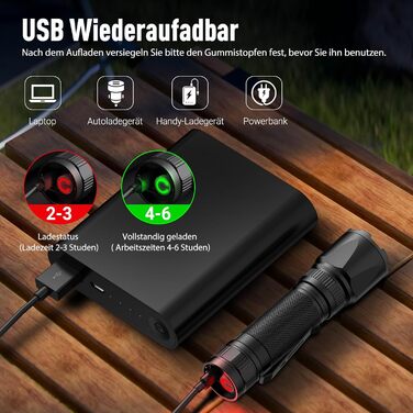 GEARLITE: 2 шт. ліхтарики LED, перезаряджувані, 3000 люмен, тактичні, водонепроникні (IP65), 3 режими, для кемпінгу, риболовлі, туризму