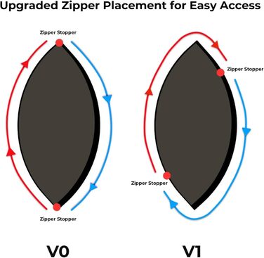 Гамак Onewind Premium 11' для кемпінгу з москітною сіткою та ременями для дерев, 335x162 см