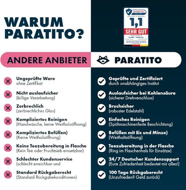 Турбопляшка PARATITO® з ситом 1л – не протікає, придатна для миття в посудомийній машині, з нержавіючої сталі, 1л (термопляшка) з ситом для листового чаю на винос; термопляшка 1л для кави, кемпінгу - чорна, сито матовий чорний, 1000мл