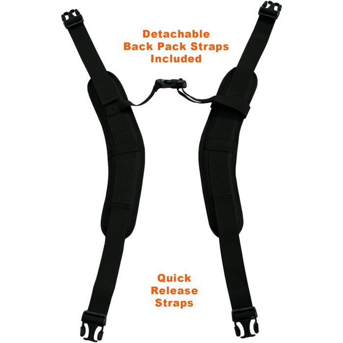 Водонепроникна сумка для подорожей та рюкзак STEIN Metro 90 л, ПВХ-тент, з компресійними ременями та м'якими плечовими ременями, жовтий