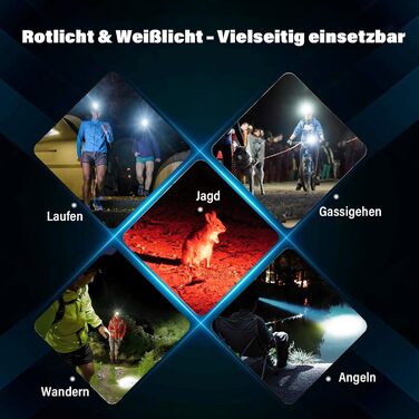 Налобний ліхтар Sofirn H35R з LED та червоним світлом 660nm, 1500 люмен, 10 режимів, водонепроникний IP68, для бігу, риболовлі та інших активностей