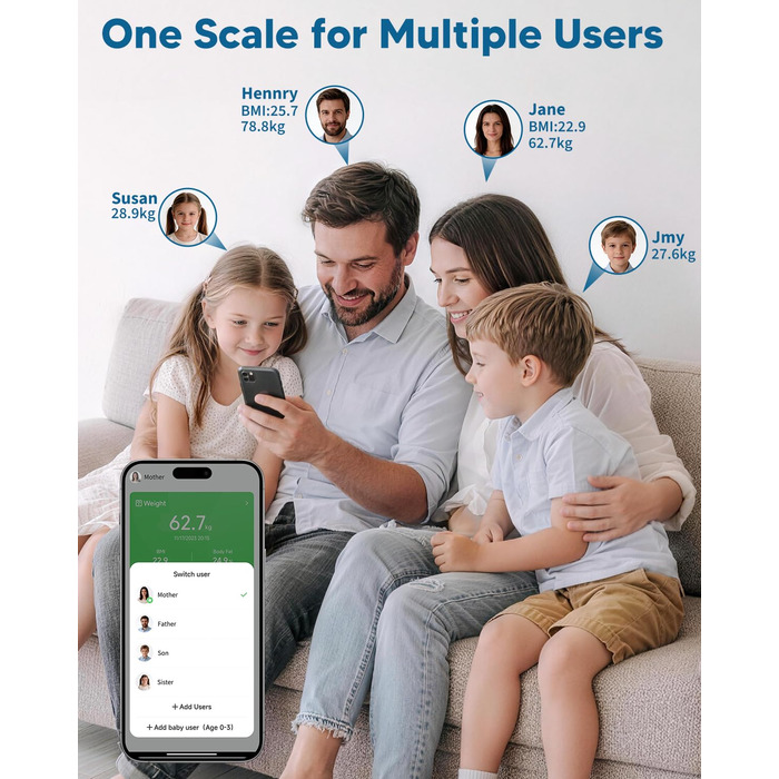 Ваги для тіла Arboleaf з USB зарядкою: аналіз жиру, м'язів, BMI та 14 показників. Цифрові ваги до 180 кг з LED-дисплеєм