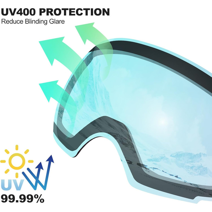 Гірськолижна маска Odoland з магнітною змінною лінзою, синя, UV 400, антифог
