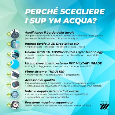 Надувний SUP (Stand Up Paddle) Premium від YM: технологія '3D Drop Stitch HD' + 'STL-Fusion', італійська якість, комплект з кільцями, шнуром та аксесуарами, різні кольори (білий/сірий), розмір 10'6' (320x82x15 см)